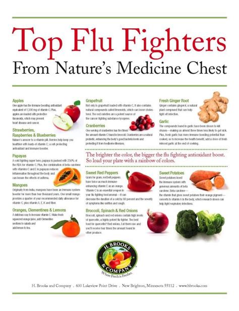flu recovery