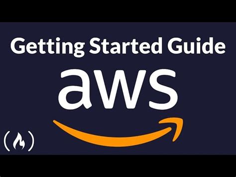 Image result for AWS Programming