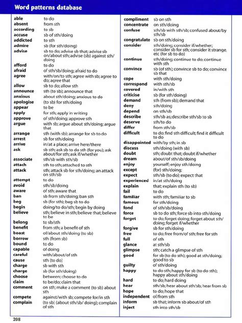 b2 Word Patterns | PDF