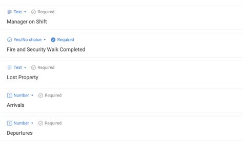 Image result for Shift Note Writing Online Module
