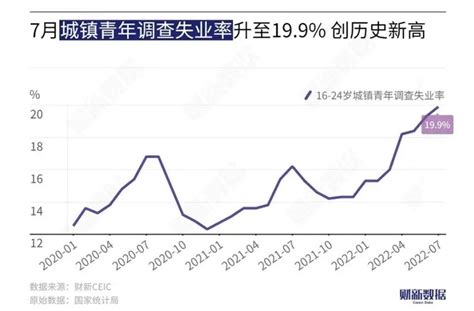 10岁女孩女拍“性感”照片走红，引网友热议：性教育刻不容缓 - 哔哩哔哩