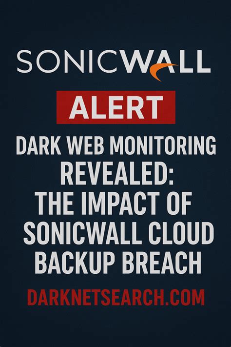 Dark Web Monitoring Revealed: The Impact of SonicWall Cloud Backup ...