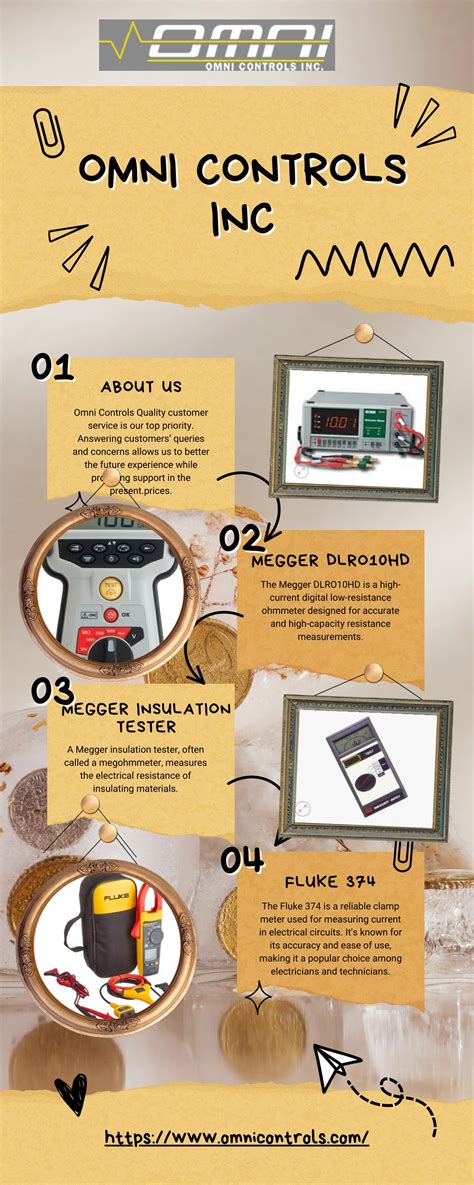 PPT - Mastering Insulation Testing with the Megger PowerPoint ...