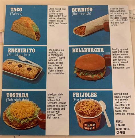 Taco Bell's menu in the 70's teaching Americans about Mexican food. : r ...