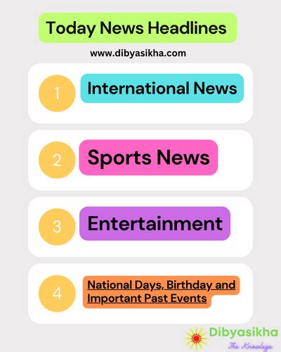 Daily News Top Stories 的图像结果