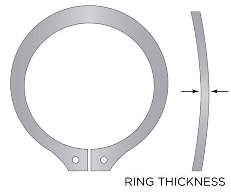 Protection Ring Rittik 的图像结果