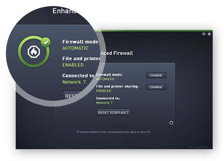 Image result for AVG Internet Security 2022 License Key Download