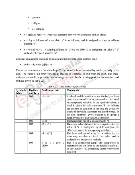 Image result for Three Address Code for Quicksort