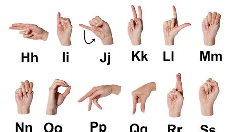 Image result for American Sign Language Tutorials