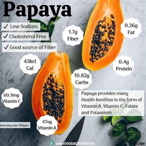 4 things you didn’t know papayas were good for – Artofit
