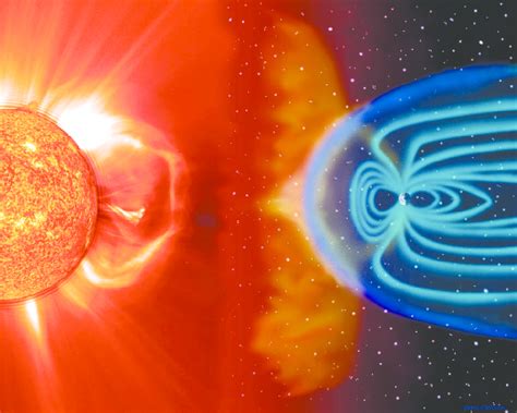 Space weather – Olympiad tester