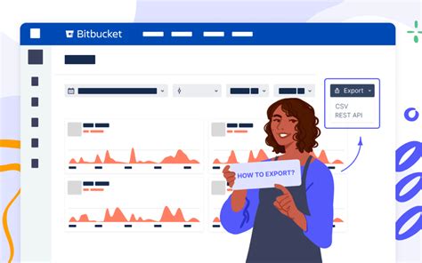 Bitbucket Commits 的图像结果