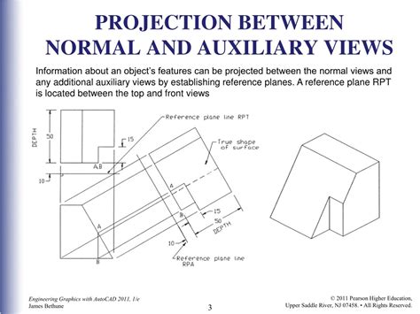 Auxilary View Npurpose