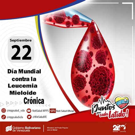 Día Mundial de la Leucemia Mieloide Crónica y Aguda – MPPS
