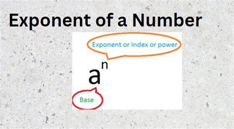 Image result for Exponent String in MATLAB