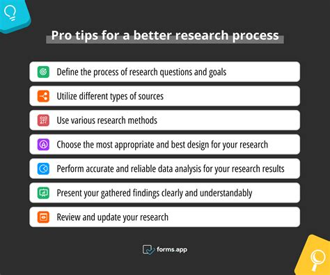 Image result for Basic Steps in Research Process