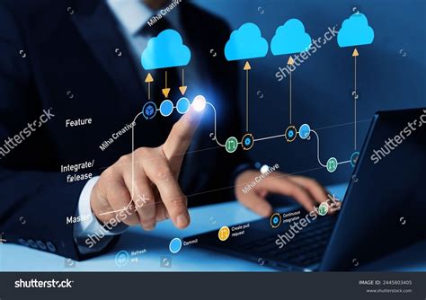 Git Software 的图像结果