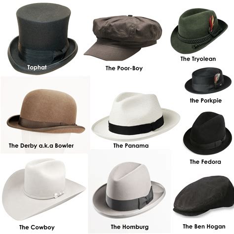 ARCANO MISTERO oroscopo-amore -oracoli-tarocchi-consulti: IL CAPPELLO