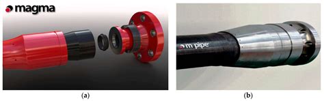 Tailoring the Local Design of Deep Water Composite Risers to Minimise ...