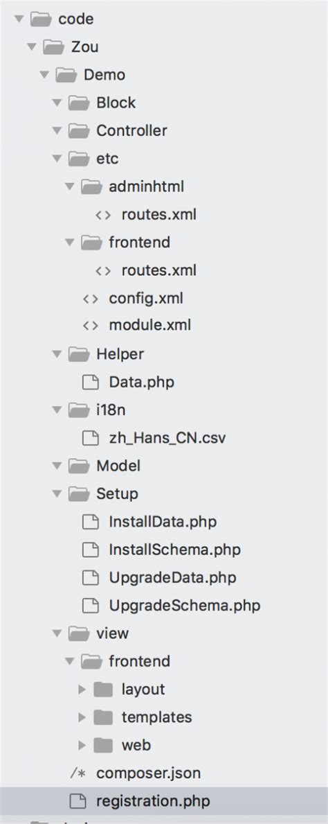 Moduleconcatenationplugin ECMAScript 的图像结果