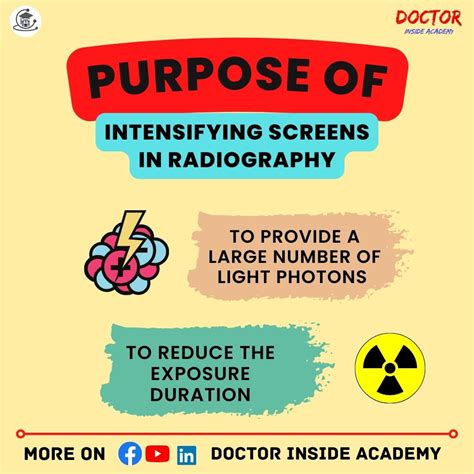 Intensifying Screens - Doctor Inside Academy
