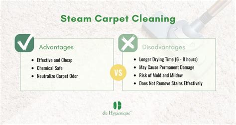 Image result for Infographic Examples On Mail Simple Python