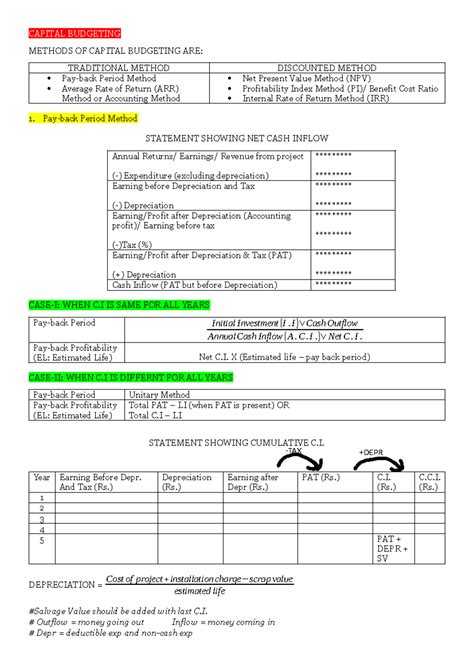 Capital Budgeting - CAPITAL BUDGETING METHODS OF CAPITAL BUDGETING ARE ...