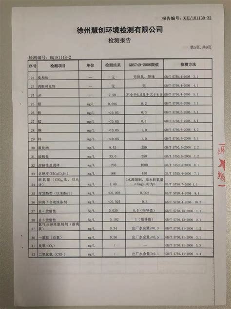 新乡水杯哪个牌子质量好_【水杯专卖】_新乡水杯_保温杯、保温桶、保温箱_第一枪