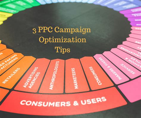 Image result for PPC Campaign Tips