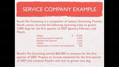 Basic Income Statement Example 的图像结果