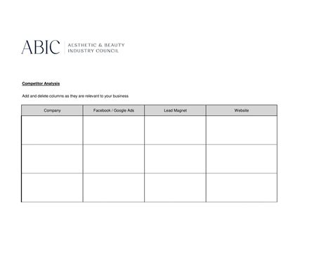 Competitor Analysis Example 的图像结果