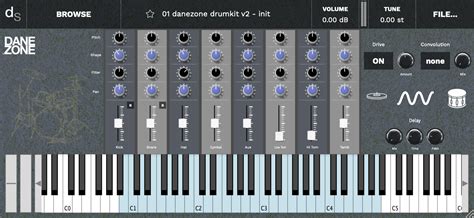 Plugin Instruments 的图像结果