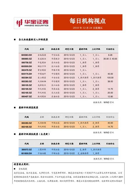 万家180指数519180基金今日净值查询一览-云财情