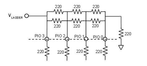 ADALM1000 Digital Output Pins [Analog Devices Wiki]