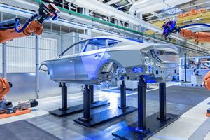 Image result for Control Loop Tuning