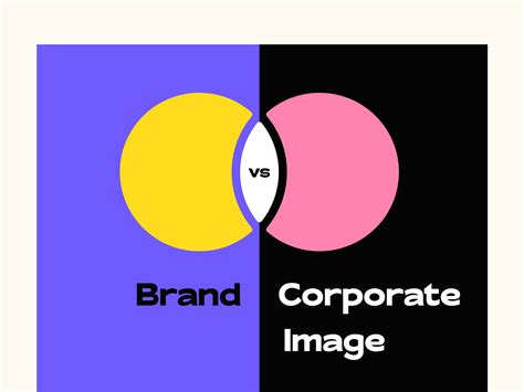 What is the Difference Between Brand and Corporate Image? - Inkyy