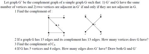 Image result for Complement Graph Examples