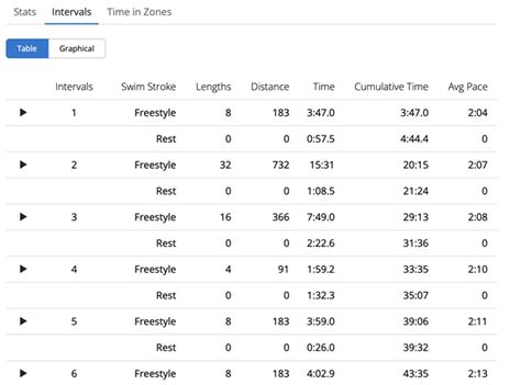 Image result for DataTable Switcher CSS