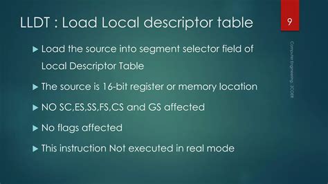 80386 Instruction 的图像结果