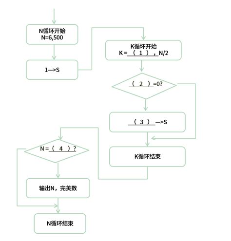 推荐1本惊悚诡异类小说，主角靠着模拟器，用无数次死亡换来生机 - 哔哩哔哩