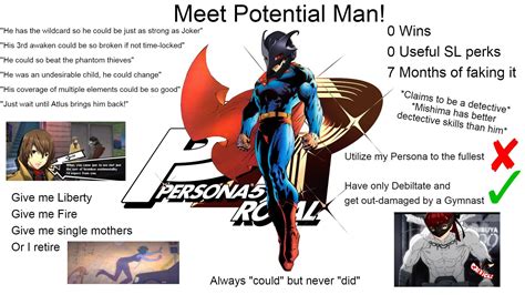 Meet Potential Man : r/Persona5