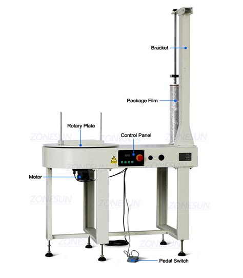 Box Wrapping Machine 的图像结果