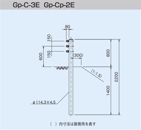 Image result for Slide Example with Script