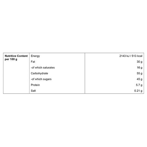 Anthon Berg Favourites Box 145g – globalsnack.in
