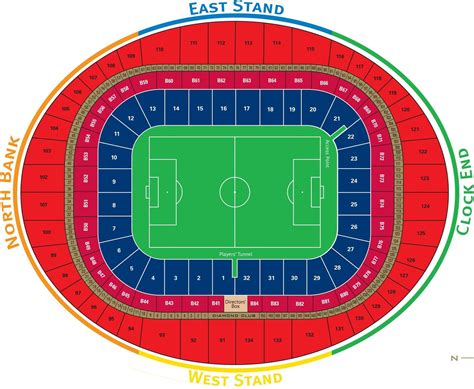 Capacity Of Emirates Stadium