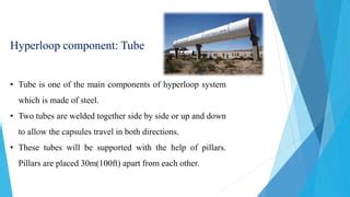 Image result for What Is a Hyperloop