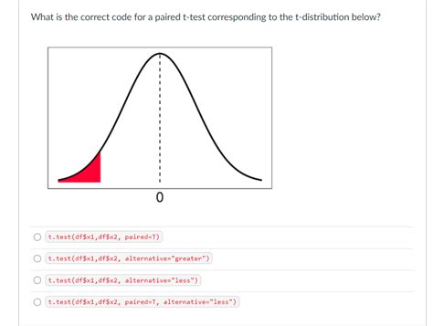 Image result for Codity Tests Code T