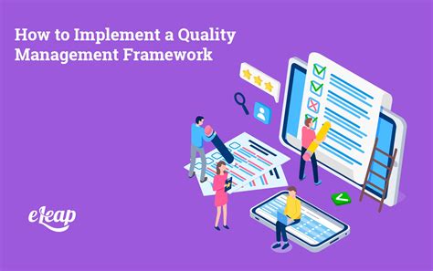Image result for How to Implement Quality Management Systems