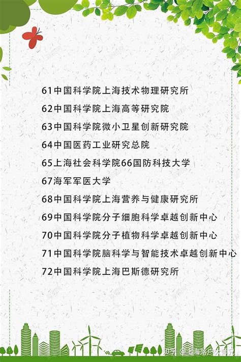 2022留学生落户上海的条件，QS排名50名校，可直接落户上海_留学生落户_上海落户流程