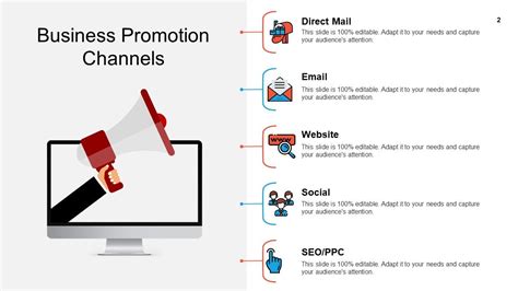 Image result for Example of Presentation